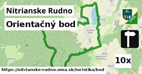 Orientačný bod, Nitrianske Rudno