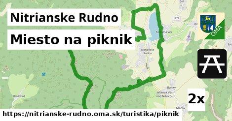 Miesto na piknik, Nitrianske Rudno