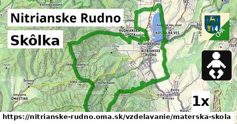 Skôlka, Nitrianske Rudno