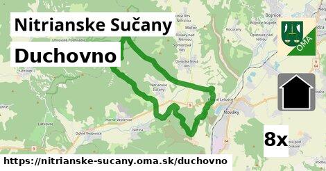 duchovno v Nitrianske Sučany