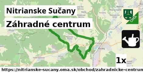 Záhradné centrum, Nitrianske Sučany