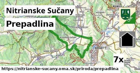Prepadlina, Nitrianske Sučany