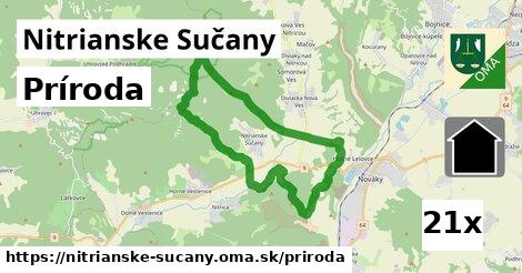 príroda v Nitrianske Sučany