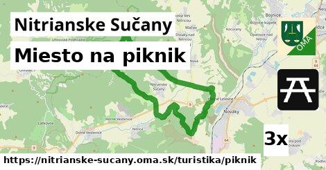 Miesto na piknik, Nitrianske Sučany