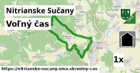 voľný čas v Nitrianske Sučany