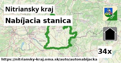 Nabíjacia stanica, Nitriansky kraj