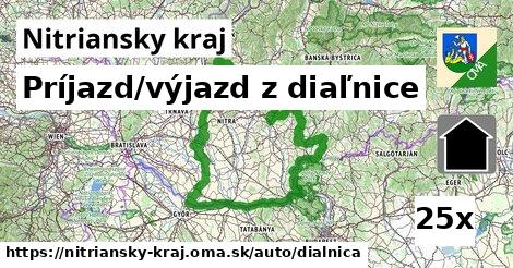 Príjazd/výjazd z diaľnice, Nitriansky kraj