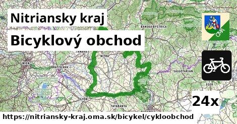 Bicyklový obchod, Nitriansky kraj