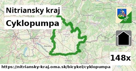 Cyklopumpa, Nitriansky kraj