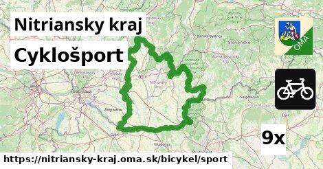 Cyklošport, Nitriansky kraj