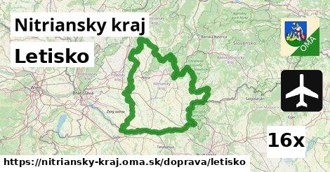 Letisko, Nitriansky kraj