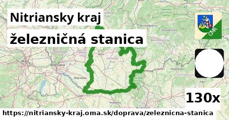 železničná stanica v Nitriansky kraj