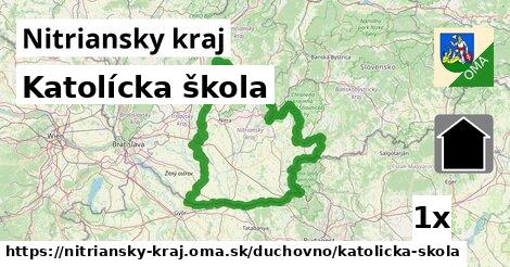 Katolícka škola, Nitriansky kraj