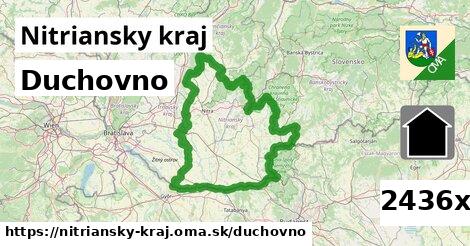 duchovno v Nitriansky kraj