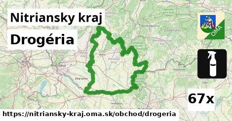 Drogéria, Nitriansky kraj