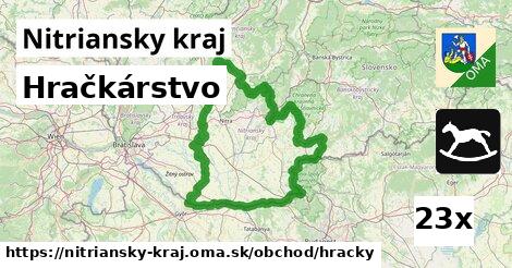 Hračkárstvo, Nitriansky kraj