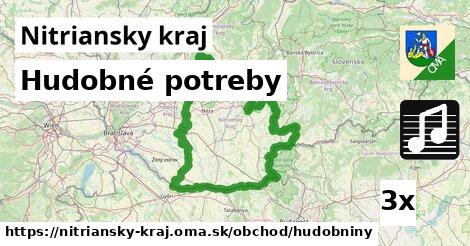 Hudobné potreby, Nitriansky kraj