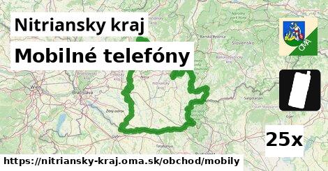 Mobilné telefóny, Nitriansky kraj