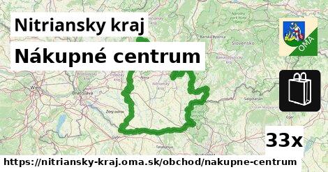 Nákupné centrum, Nitriansky kraj