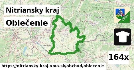 Oblečenie, Nitriansky kraj