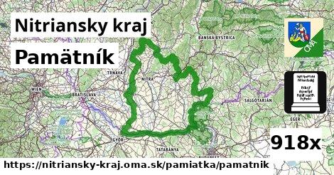 Pamätník, Nitriansky kraj