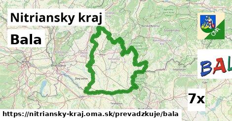 Bala, Nitriansky kraj