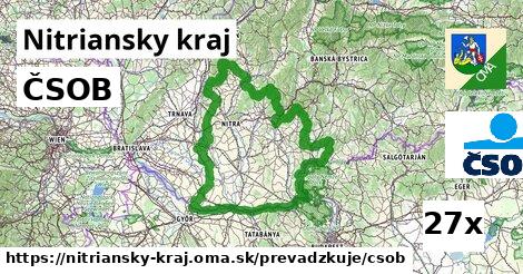 ČSOB, Nitriansky kraj