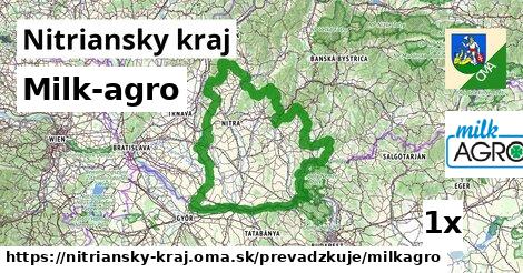 Milk-agro, Nitriansky kraj