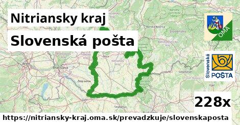 Slovenská pošta, Nitriansky kraj