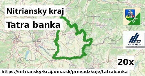 Tatra banka, Nitriansky kraj