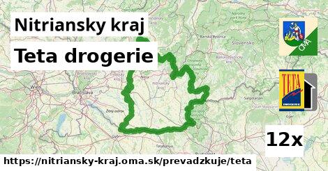 Teta drogerie, Nitriansky kraj