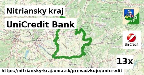 UniCredit Bank, Nitriansky kraj
