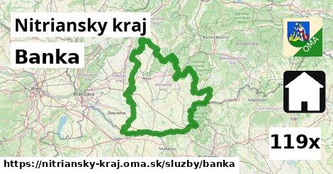 Banka, Nitriansky kraj