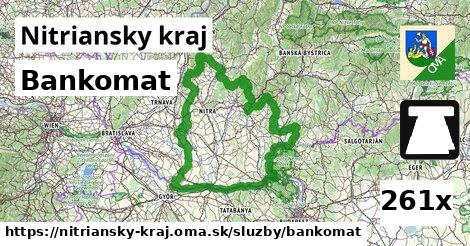 Bankomat, Nitriansky kraj