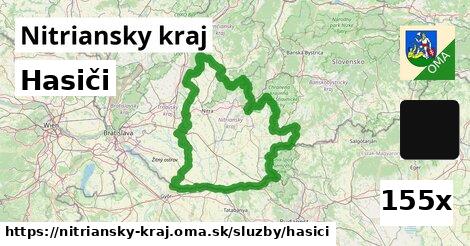 Hasiči, Nitriansky kraj