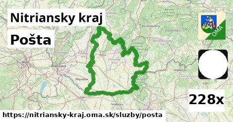 Pošta, Nitriansky kraj