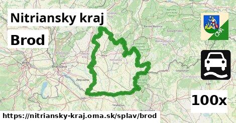 Brod, Nitriansky kraj