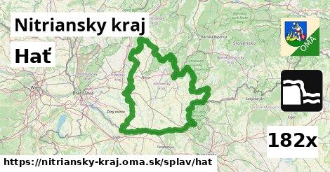 Hať, Nitriansky kraj