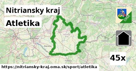 Atletika, Nitriansky kraj