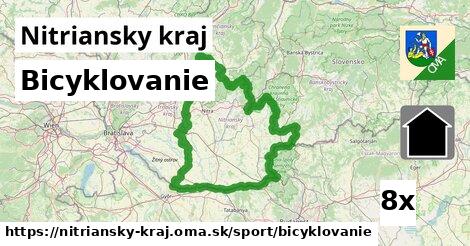 bicyklovanie v Nitriansky kraj