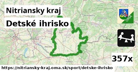 detské ihrisko v Nitriansky kraj