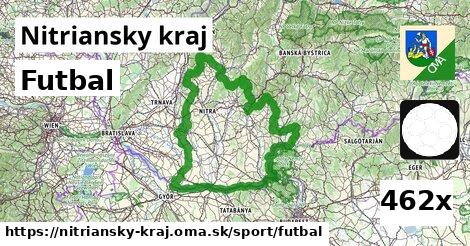 Futbal, Nitriansky kraj