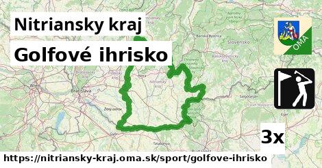 Golfové ihrisko, Nitriansky kraj