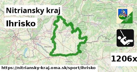 Ihrisko, Nitriansky kraj