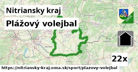 Plážový volejbal, Nitriansky kraj