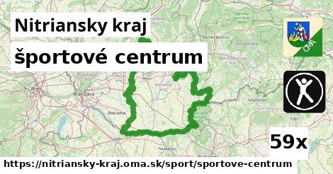 športové centrum, Nitriansky kraj