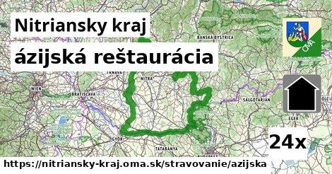 ázijská reštaurácia, Nitriansky kraj