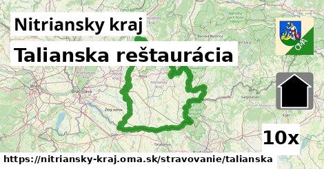 Talianska reštaurácia, Nitriansky kraj