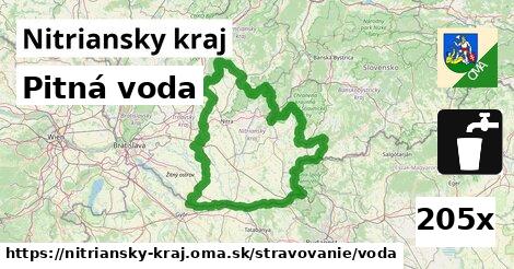 Pitná voda, Nitriansky kraj