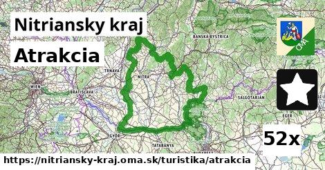 Atrakcia, Nitriansky kraj